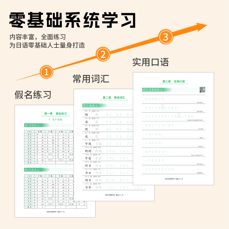 일본 서예 스타터 키트 - 가타카나 및 한자 카피북,  - Chinese Calligraphy Practice Book 리뷰 및 가격